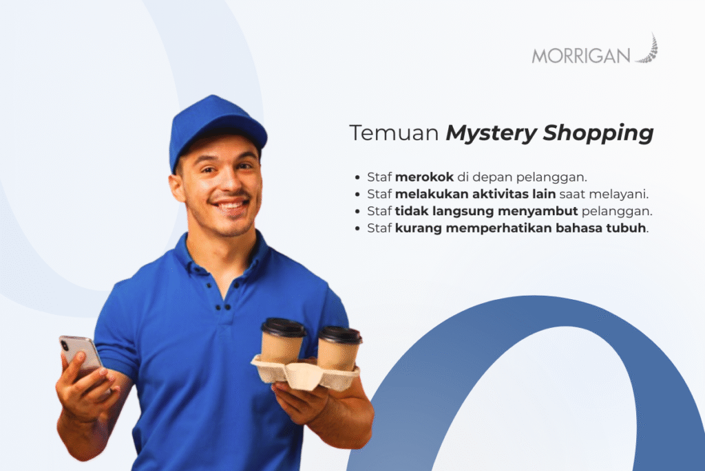Temuan mystery shopping di Morrigan (update 2026).