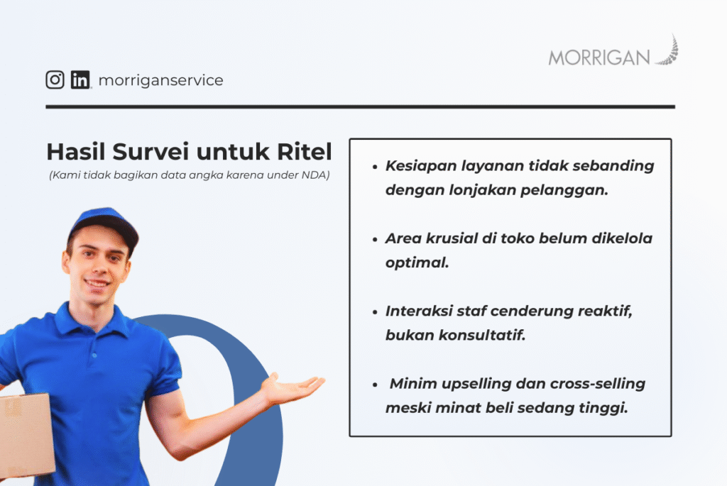 Cash flow ritel yang seret menjelang lebaran dapat diatasi dengan meningkatkan kualitas layanan dan menggunakan metode survei yang tepat.