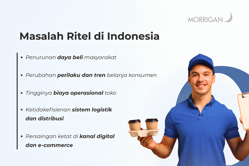 Ritel adalah bisnis yang punya peluang baik karena menjual barang esensial, tapi dapat merugi jika ada masalah kualitas layanan.