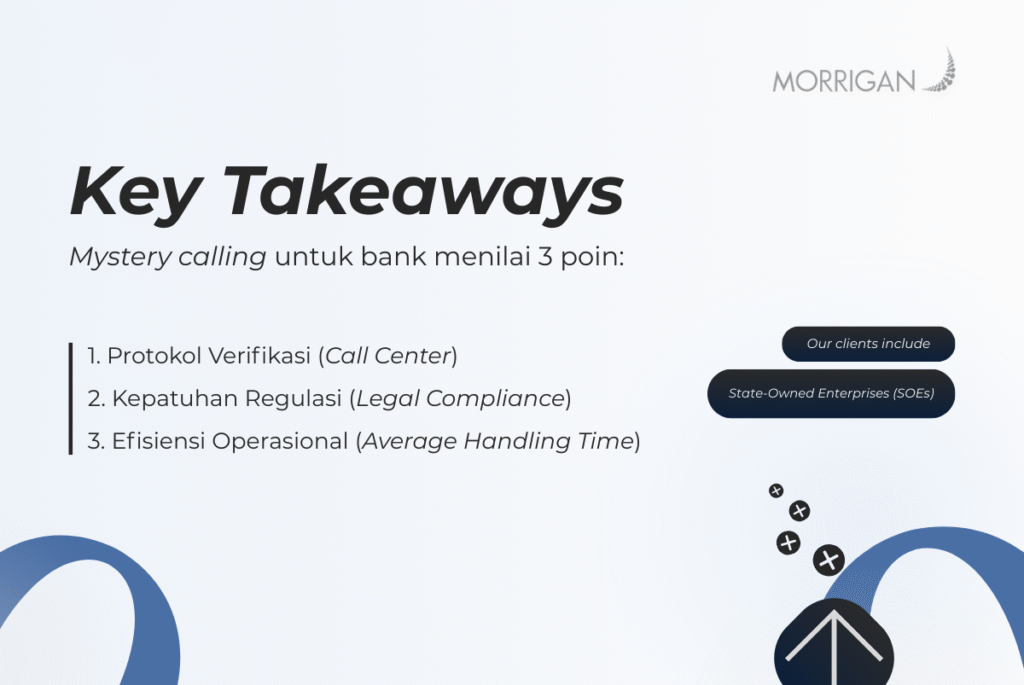Standard operating procedure di bank BUMN dapat dievaluasi menggunakan mystery calling survey.